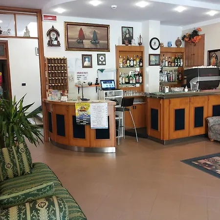 Ξενοδοχείο Cannes